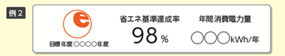 省エネ基準を達成していないラベル